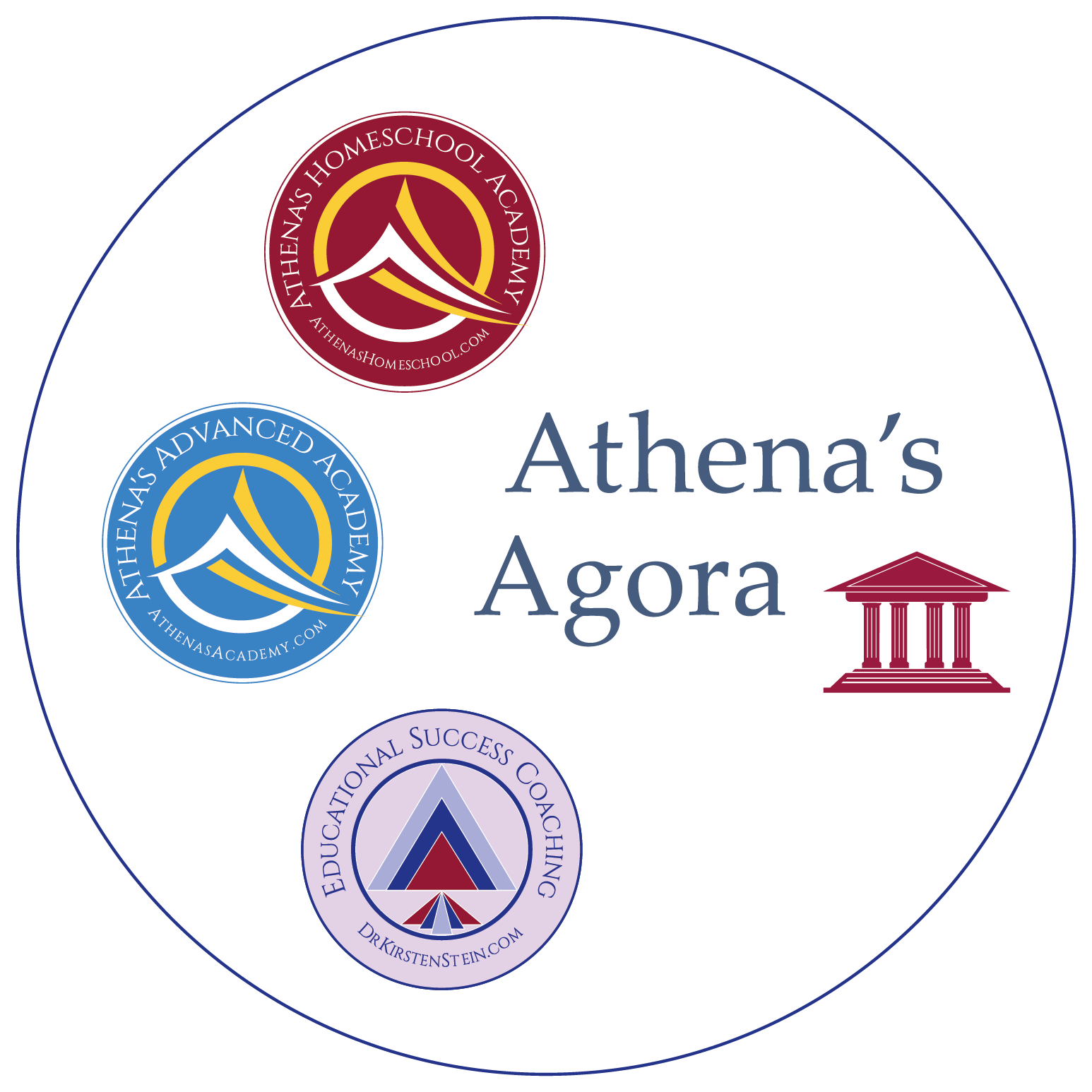 Athena's Agora: Meet us here!